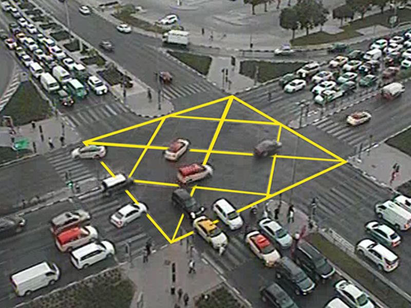 Yellow box junction