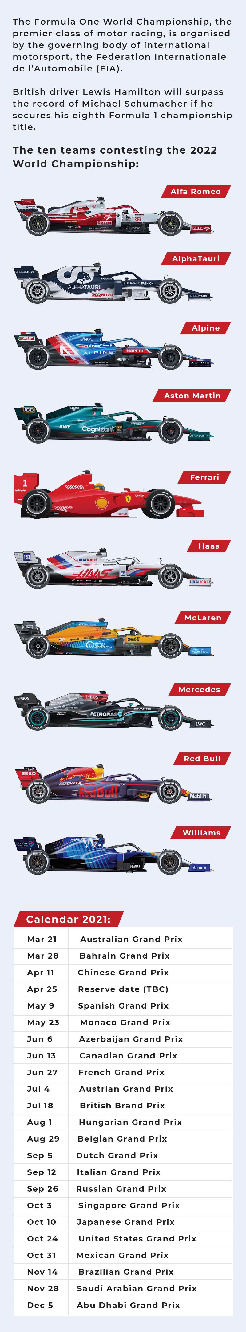 F1 2021 car artwork