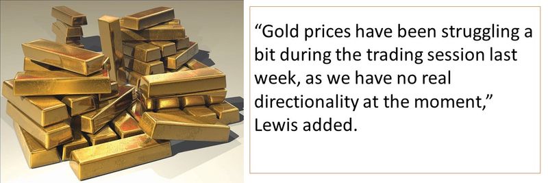 Gold price 