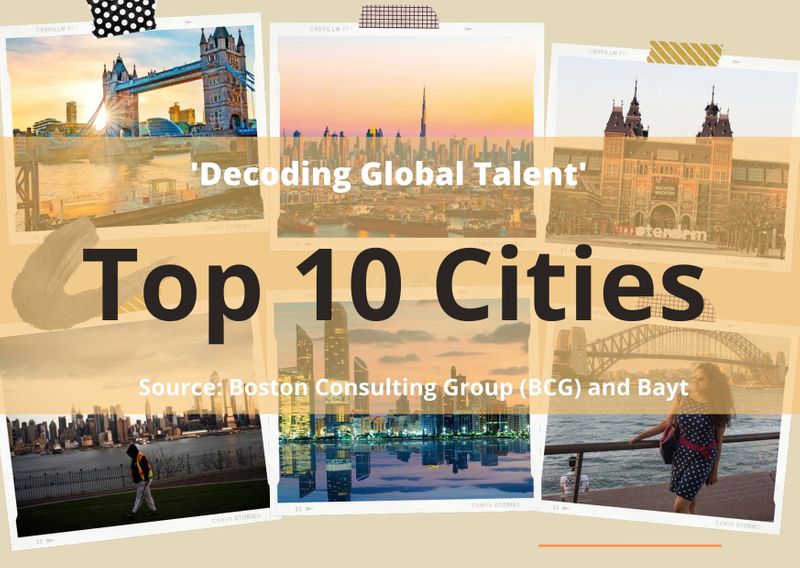top 10 cities