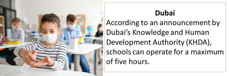 Dubai According to an announcement by Dubai’s Knowledge and Human Development Authority (KHDA), schools can operate for a maximum of five hours.