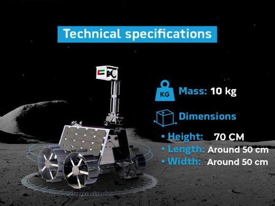 UAE Lunar Rover updated