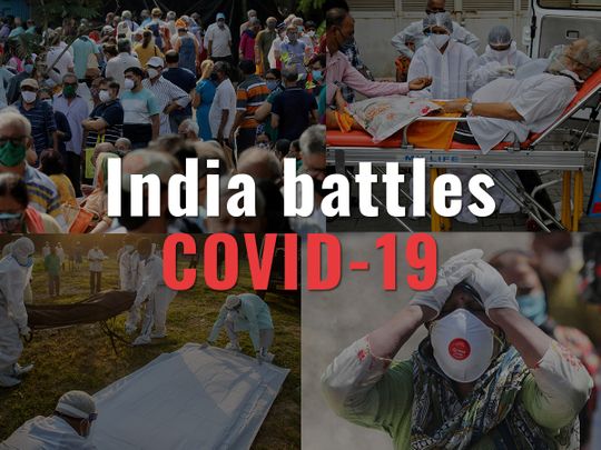 INdia COVID-19