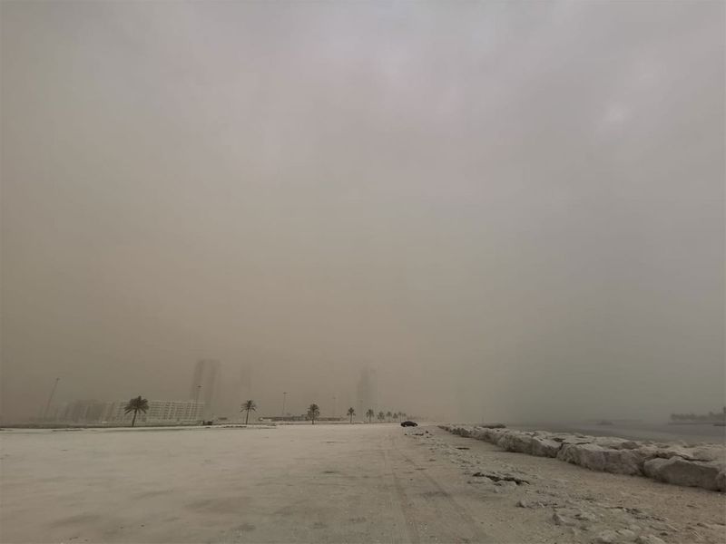 Weather in Sharjah