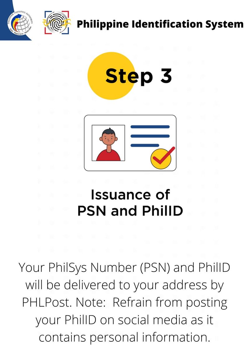Phil ID system