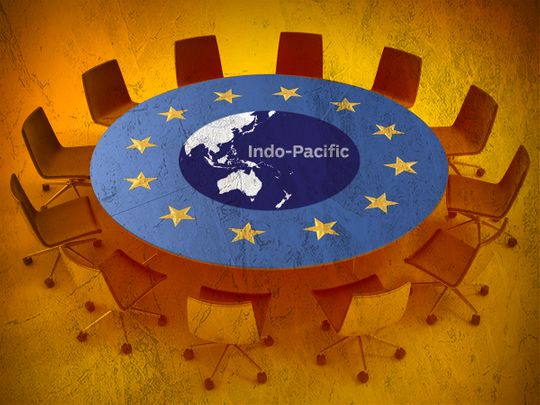 Quad EU Indo-Pacific 