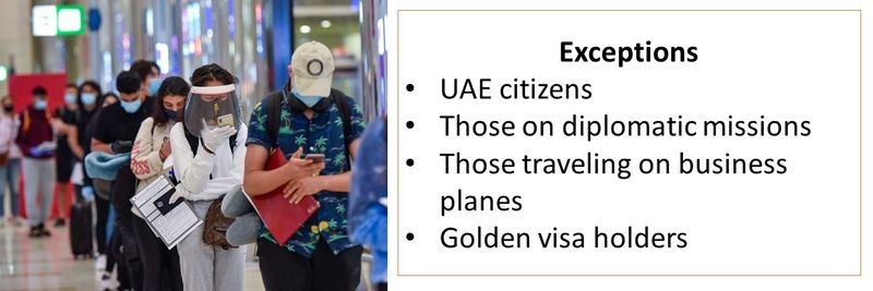 Exceptions UAE citizens Those on diplomatic missions  Those traveling on business planes Golden visa holders