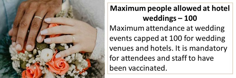 Maximum people allowed at hotel weddings – 100 Maximum attendance at wedding events capped at 100 for wedding venues and hotels. It is mandatory for attendees and staff to have been vaccinated.