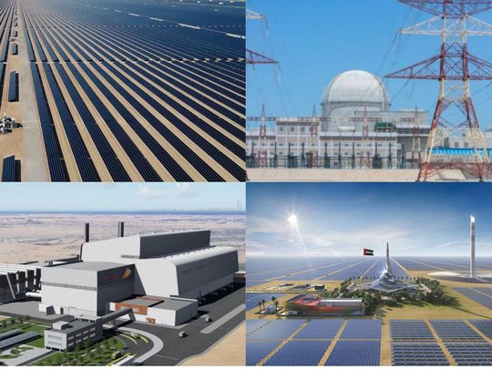 Renewables UAE energy mix 