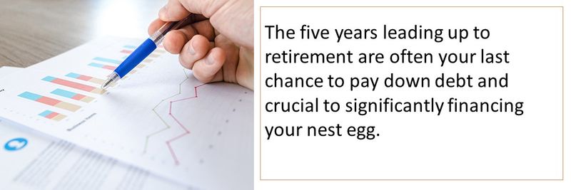Retirement checklist