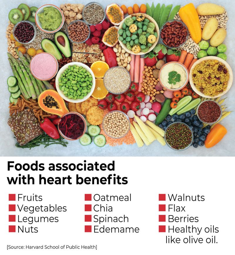 Food health food for the heart