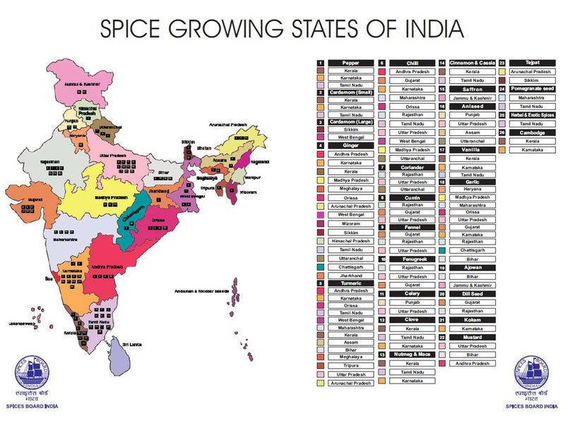 Spice growing states of India