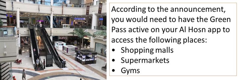 According to the announcement, you would need to have the Green Pass active on your Al Hosn app to access the following places: •	Shopping malls •	Supermarkets •	Gyms