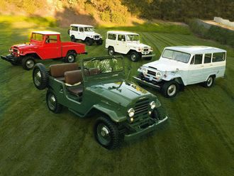 In Pictures: The Toyota Land Cruiser – 1951 to 2021