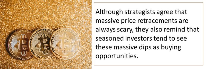 Bitcoin price plunge