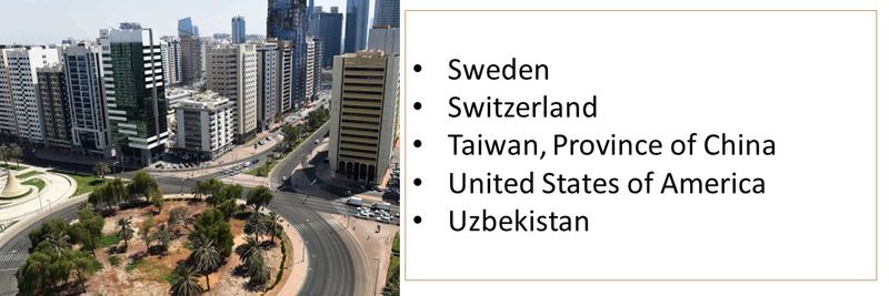 Sweden Switzerland Taiwan, Province of China United States of America Uzbekistan