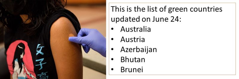 This is the list of green countries updated on June 24:  Australia Austria Azerbaijan Bhutan Brunei