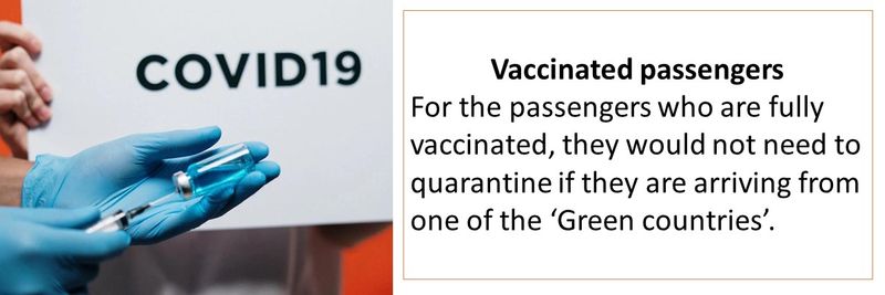 Vaccinated passengers For the passengers who are fully vaccinated, they would not need to quarantine if they are arriving from one of the ‘Green countries’. 
