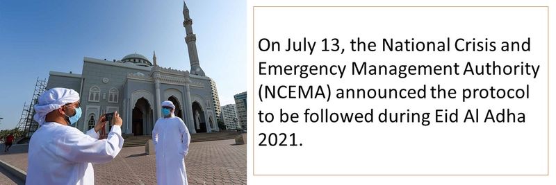 On July 13, the National Crisis and Emergency Management Authority (NCEMA) announced the protocol to be followed during Eid Al Adha 2021.