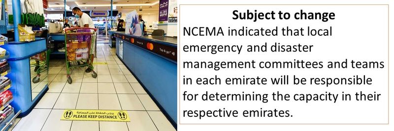 Subject to change NCEMA indicated that local emergency and disaster management committees and teams in each emirate will be responsible for determining the capacity in their respective emirates.