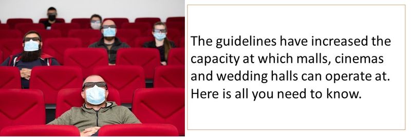 The guidelines have increased the capacity at which malls, cinemas and wedding halls can operate at. Here is all you need to know.