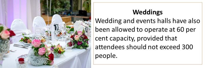 Weddings Wedding and events halls have also been allowed to operate at 60 per cent capacity, provided that attendees should not exceed 300 people.