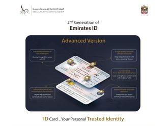 Explained: Updated photo requirements for Emirates ID