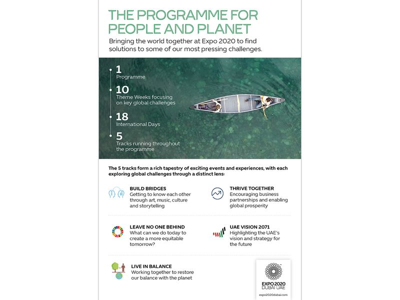 expo 2020 dubai programme for people and planet