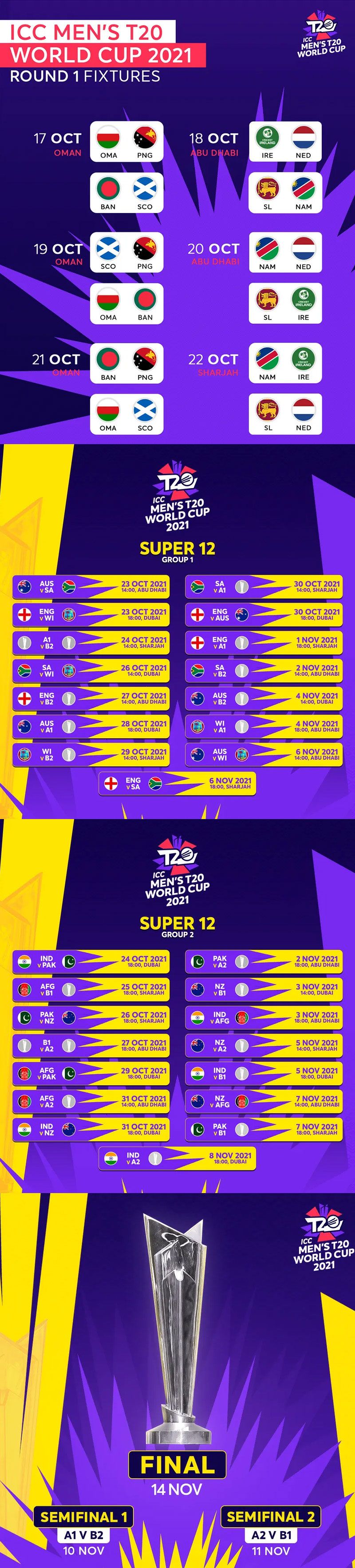 Icc T20 World Cup 2022 Schedule Pakistan Vs India In T20 Wc 2022 Aria Art