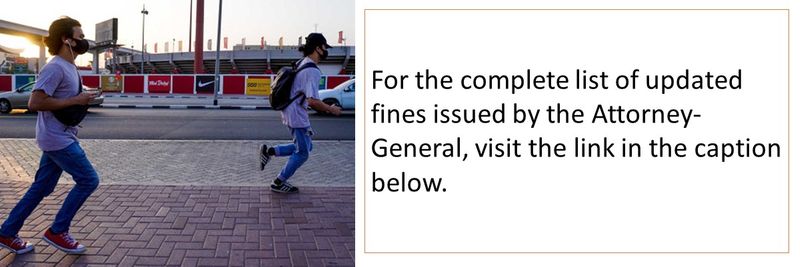 For the complete list of updated fines issued by the Attorney-General, visit the link in the caption below.