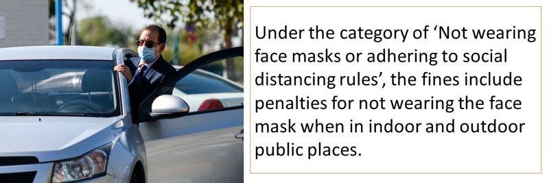 Under the category of ‘Not wearing face masks or adhering to social distancing rules’, the fines include penalties for not wearing the face mask when in indoor and outdoor public places.