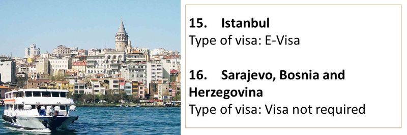 15.	Istanbul Type of visa: E-Visa  16.	Sarajevo, Bosnia and Herzegovina Type of visa: Visa not required