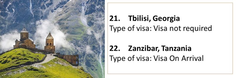 21.	Tbilisi, Georgia Type of visa: Visa not required  22.	Zanzibar, Tanzania Type of visa: Visa On Arrival
