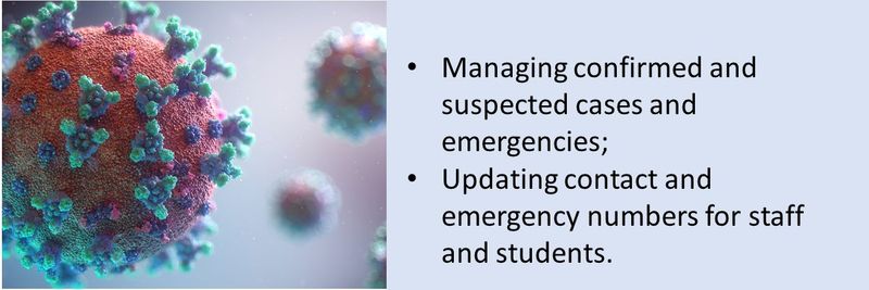 Managing confirmed and suspected cases and emergencies;  Updating contact and emergency numbers for staff and students.