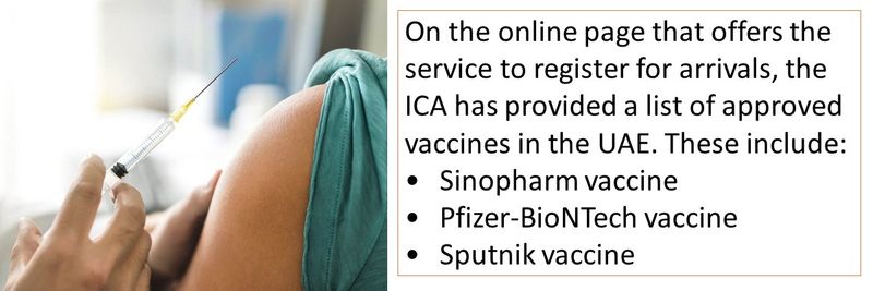 On the online page that offers the service to register for arrivals, the ICA has provided a list of approved vaccines in the UAE. These include: •	Sinopharm vaccine •	Pfizer-BioNTech vaccine •	Sputnik vaccine