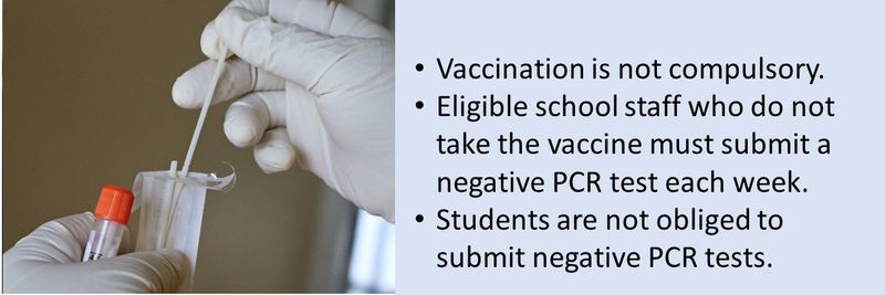 Vaccination is not compulsory. Eligible school staff who do not take the vaccine must submit a negative PCR test each week.  Students are not obliged to submit negative PCR tests.
