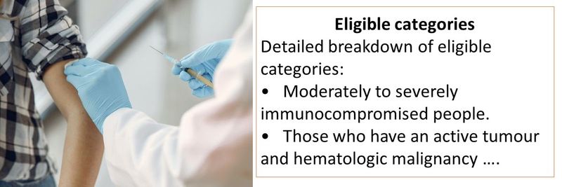 Eligible categories Detailed breakdown of eligible categories: •	Moderately to severely immunocompromised people. •	Those who have an active tumour and hematologic malignancy ….