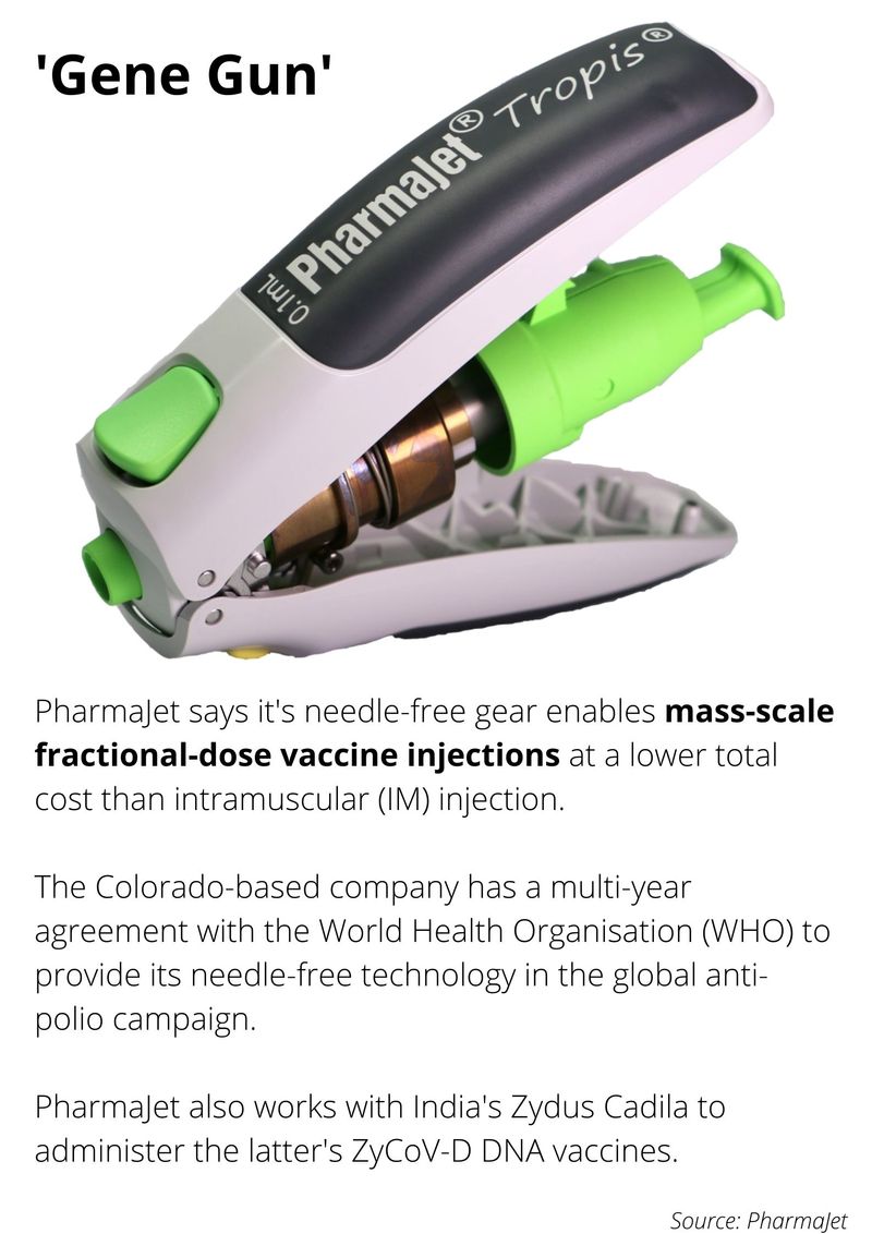PharmaJet needle free vaccine