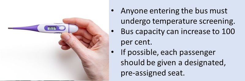 Anyone with a temperature ≥37.50 C must not be allowed on the bus. 