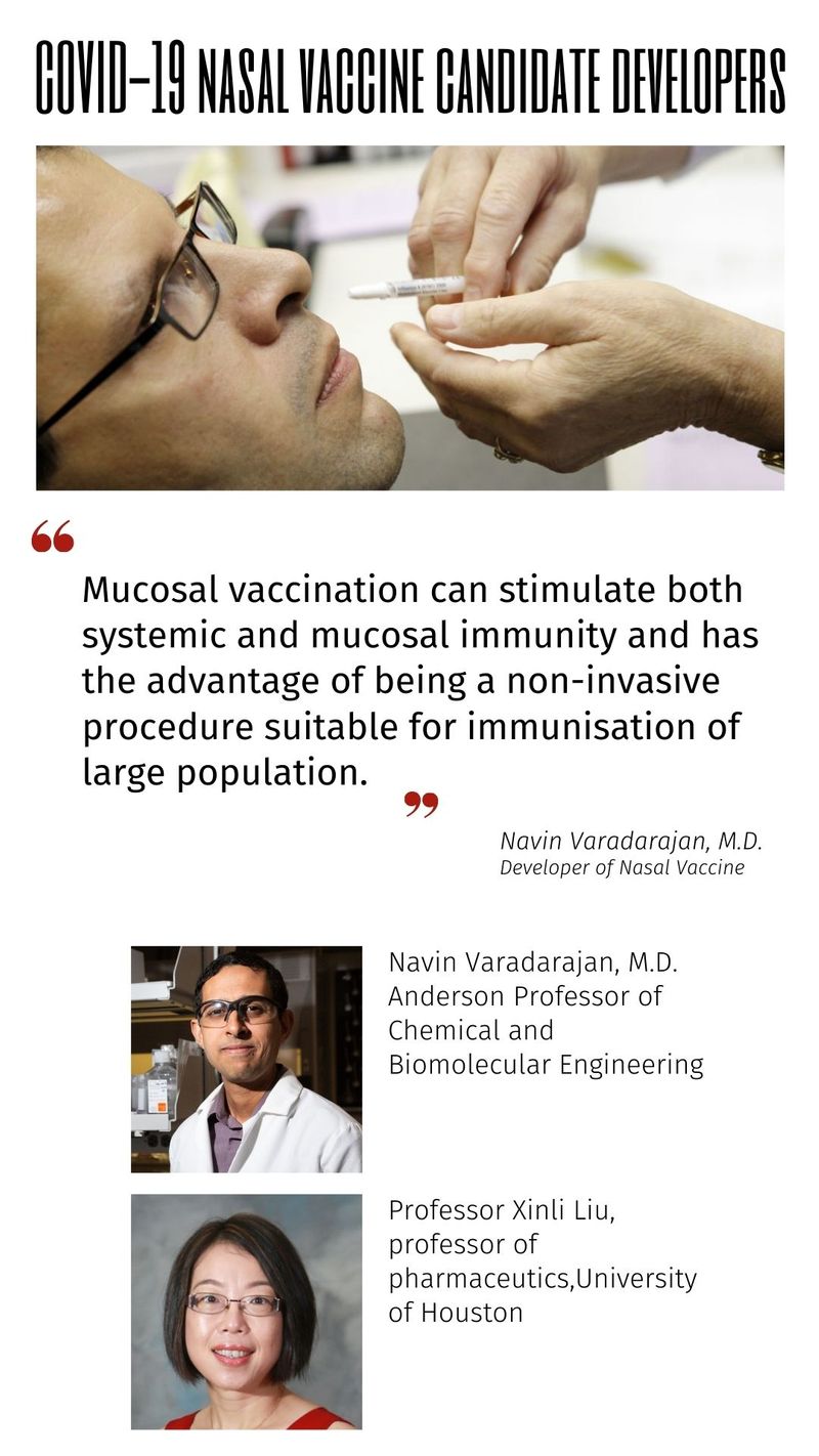 Nasal vaccine university of houston