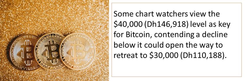 Slide Bitcoin