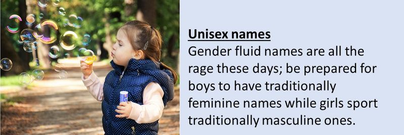 Unisex names