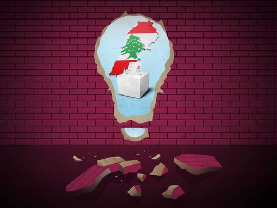 Lebanon elections 
