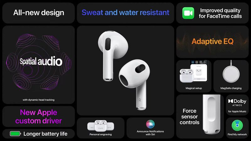 20211018 apple 3 airpods