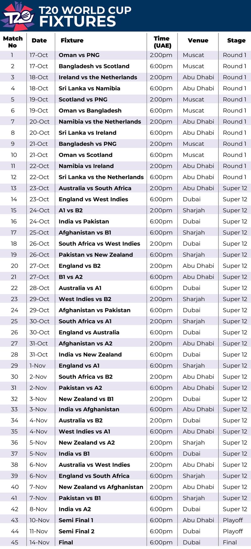 T20 World Cup 2021 fixtures v2
