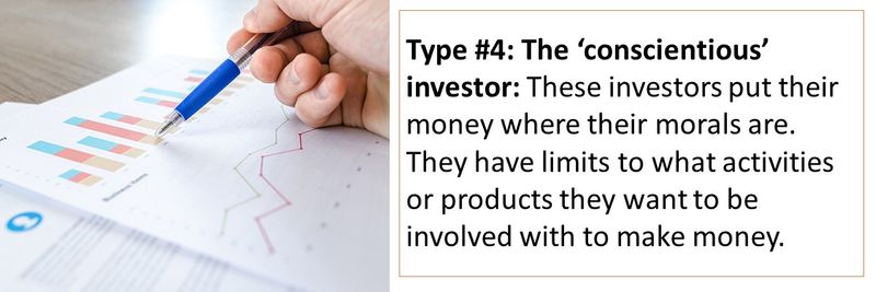 Type Investor