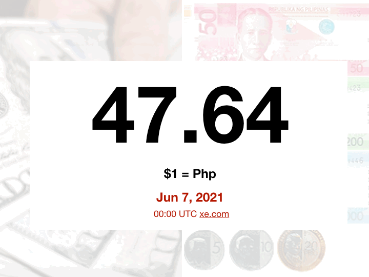 peso dollar oct. 29 2021