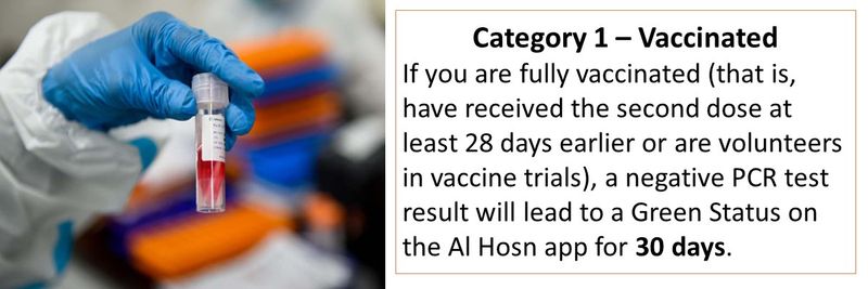 Category 1 – Vaccinated If you are fully vaccinated (that is, have received the second dose at least 28 days earlier or are volunteers in vaccine trials), a negative PCR test result will lead to a Green Status on the Al Hosn app for 30 days.