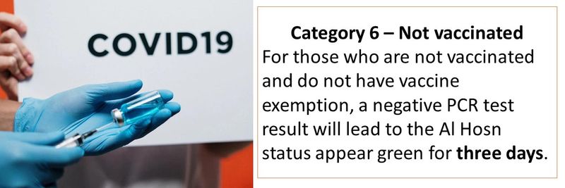 Category 6 – Not vaccinated For those who are not vaccinated and do not have vaccine exemption, a negative PCR test result will lead to the Al Hosn status appear green for three days. 