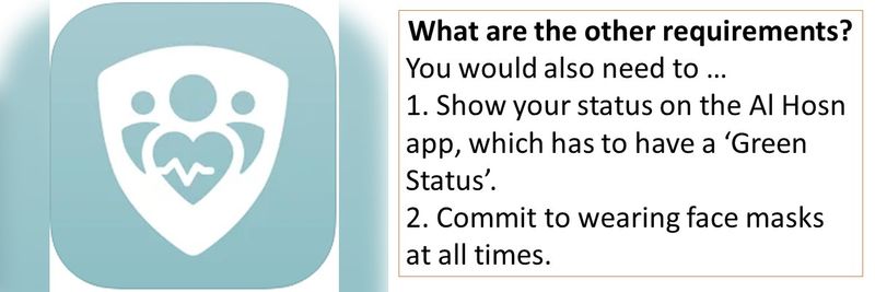 What are the other requirements? You would also need to … 1. Show your status on the Al Hosn app, which has to have a ‘Green Status’. 2. Commit to wearing face masks at all times.